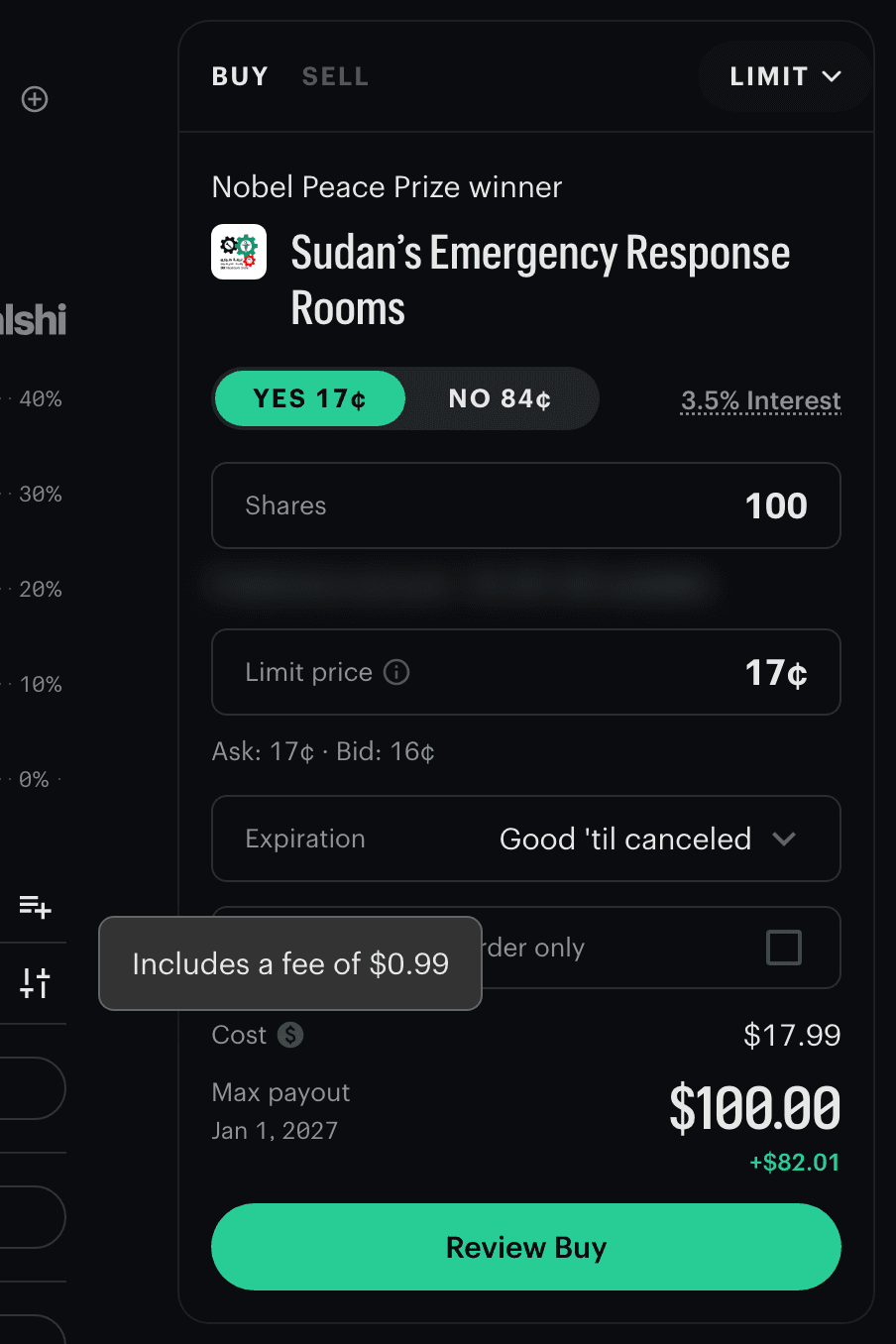 Kalshi order ticket, Nobel Peace Prize market: LIMIT, 100 shares, Limit price 17¢ with Ask: 17¢ · Bid: 16¢ below it, Cost $17.99, and a tooltip reading Includes a fee of $0.99.