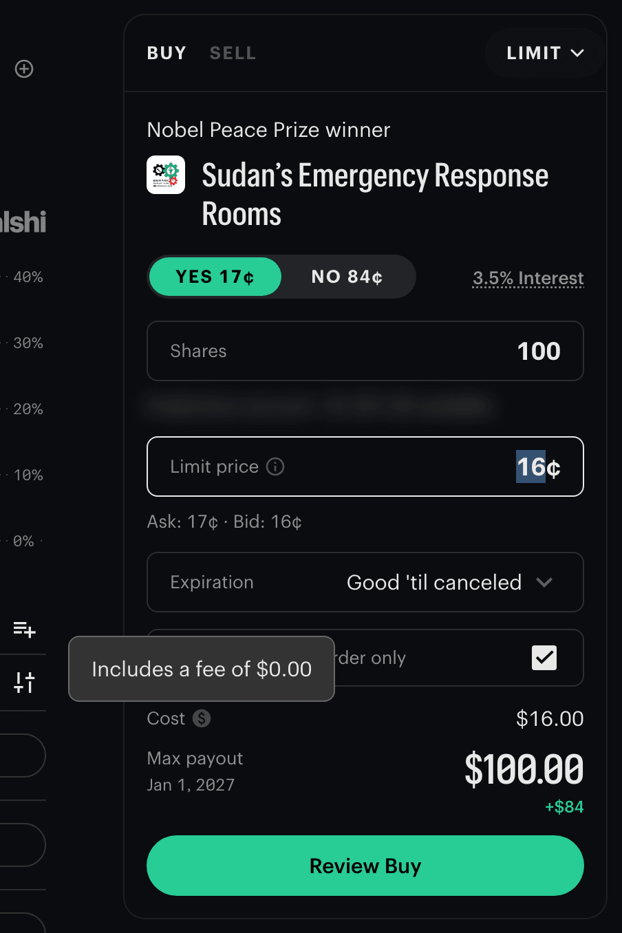 The same ticket with Limit price 16¢ and Submit as resting order only ticked: Cost $16.00 and a tooltip reading Includes a fee of $0.00.