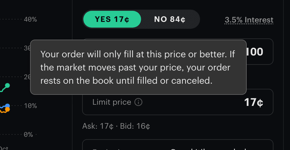 Tooltip beside Limit price: Your order will only fill at this price or better. If the market moves past your price, your order rests on the book until filled or canceled.