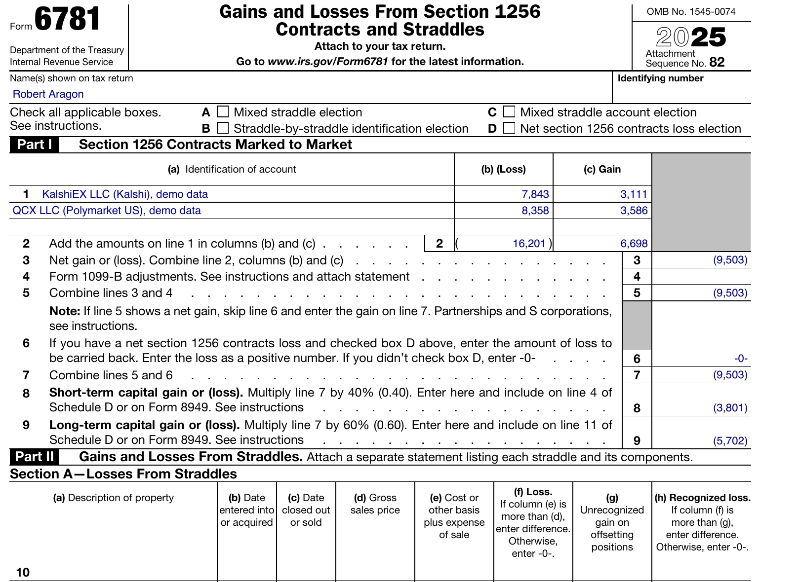 A completed Form 6781 Part I showing two accounts itemized on line 1 with separate loss and gain columns, line 4 left blank, line 6 entered as zero, and the net split 40 percent to line 8 and 60 percent to line 9